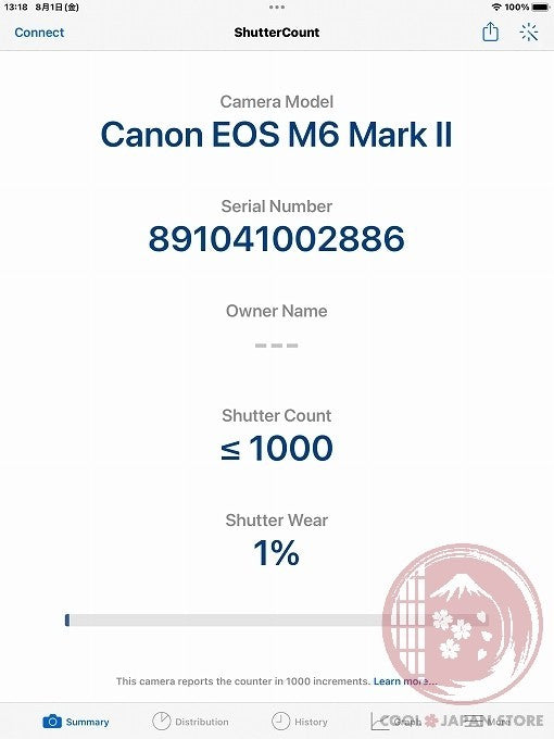 [ 1000 shots TOP MINT in Box ] Canon EOS M6 Mark II from Japan Ci36