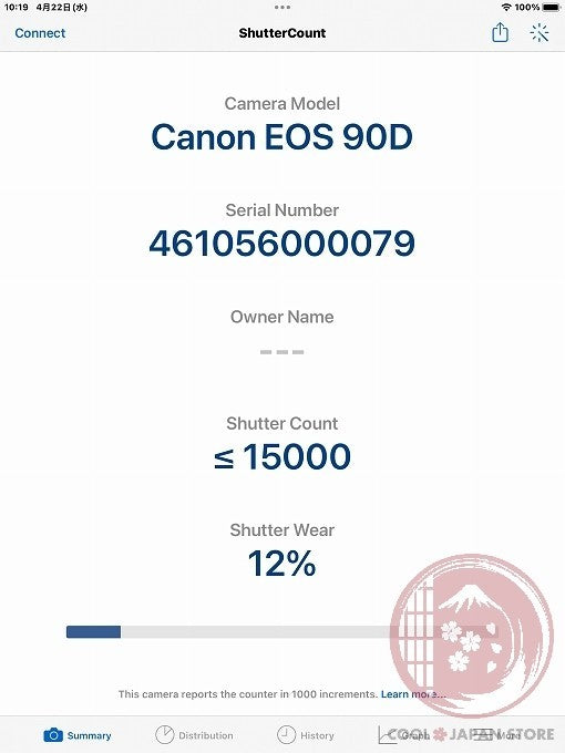 [15000 shots MINT in Box] Canon EOS 90D 32.5MP 4K Digital SLR Camera black Cl14