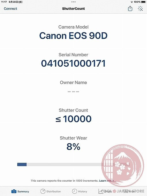 [ 10000 shots MINT+ in Box]Canon EOS 90D 32.5MP 4K Digital SLR Camera black Cm38