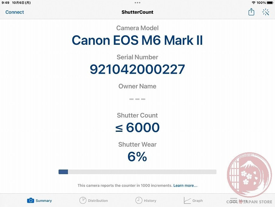 DDU [ 6000 shots TOP MINT in Box ] Canon EOS M6 Mark II from Japan Cj41